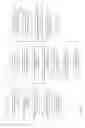 Fig. 07 - Reassignment of elevators for mobile device users
