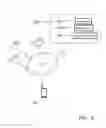 Fig. 04 - Image analytics for elevator maintenance