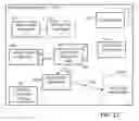Fig. 12 - Systems, devices and methods of providing customer support in locating products