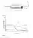 Fig. 02 - METHOD FOR DEPOSITING A COATING