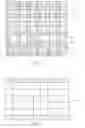 Fig. 07 - Apparatuses and methods for holding, retaining, and/or processing glassware articles