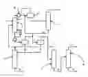 Fig. 01 - Process for purification of methyl methacrylate