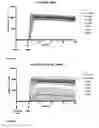 Fig. 07 - LIPID COMPOUNDS AND COMPOSITIONS AND THEIR OPTHALMIC USE