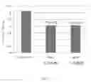 Fig. 06 - Compound, preparation method therefor, applications thereof, corresponding targeted drug delivery system, chemotherapy drugs, and treatment method