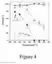 Fig. 07 - Systems and methods for producing nitriles