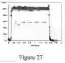 Fig. 33 - Systems and methods for producing nitriles
