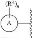 Fig. 16 - N-SUBSTITUTED BENZAMIDES AND METHODS OF USE THEREOF