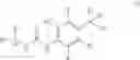 Fig. 07 - KCNQ2-5 channel activator