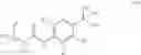 Fig. 08 - KCNQ2-5 channel activator