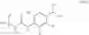 Fig. 22 - KCNQ2-5 channel activator