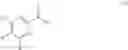 Fig. 28 - KCNQ2-5 channel activator