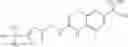 Fig. 40 - KCNQ2-5 channel activator
