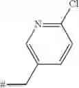 Fig. 115 - Pyridine compounds as fungicides
