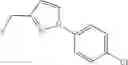 Fig. 136 - Pyridine compounds as fungicides
