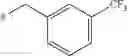 Fig. 182 - Pyridine compounds as fungicides