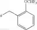 Fig. 187 - Pyridine compounds as fungicides