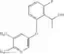 Fig. 201 - Pyridine compounds as fungicides