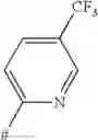 Fig. 64 - Pyridine compounds as fungicides