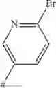 Fig. 68 - Pyridine compounds as fungicides