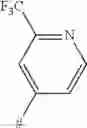 Fig. 76 - Pyridine compounds as fungicides