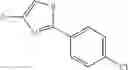 Fig. 87 - Pyridine compounds as fungicides