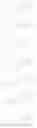 Fig. 16 - Liver X receptor (LXR) modulators
