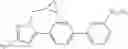 Fig. 41 - Liver X receptor (LXR) modulators
