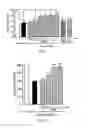 Fig. 04 - Trifluoroacetyl hydrazide compounds and methods of preparation and uses thereof