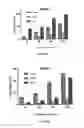 Fig. 08 - Trifluoroacetyl hydrazide compounds and methods of preparation and uses thereof