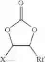 Fig. 10 - Fluorinated unsaturated cyclic carbonate and process for producing same