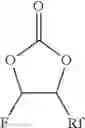 Fig. 24 - Fluorinated unsaturated cyclic carbonate and process for producing same
