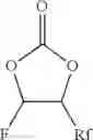 Fig. 95 - Fluorinated unsaturated cyclic carbonate and process for producing same