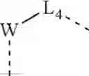Fig. 65 - Modified compound of andrographolide