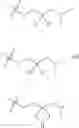 Fig. 06 - Biaryl kinase inhibitors