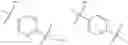 Fig. 08 - Biaryl kinase inhibitors