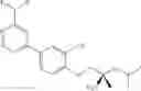 Fig. 136 - Biaryl kinase inhibitors