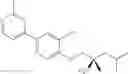 Fig. 145 - Biaryl kinase inhibitors