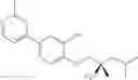 Fig. 148 - Biaryl kinase inhibitors