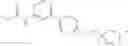 Fig. 151 - Biaryl kinase inhibitors