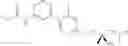Fig. 162 - Biaryl kinase inhibitors