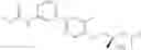 Fig. 200 - Biaryl kinase inhibitors