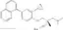Fig. 207 - Biaryl kinase inhibitors