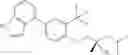 Fig. 232 - Biaryl kinase inhibitors