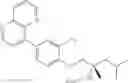 Fig. 243 - Biaryl kinase inhibitors