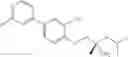 Fig. 255 - Biaryl kinase inhibitors
