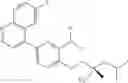 Fig. 321 - Biaryl kinase inhibitors
