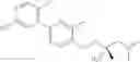 Fig. 366 - Biaryl kinase inhibitors