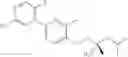 Fig. 367 - Biaryl kinase inhibitors
