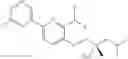 Fig. 376 - Biaryl kinase inhibitors