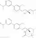 Fig. 446 - Biaryl kinase inhibitors